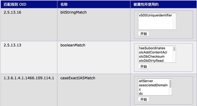 openladp - 图5