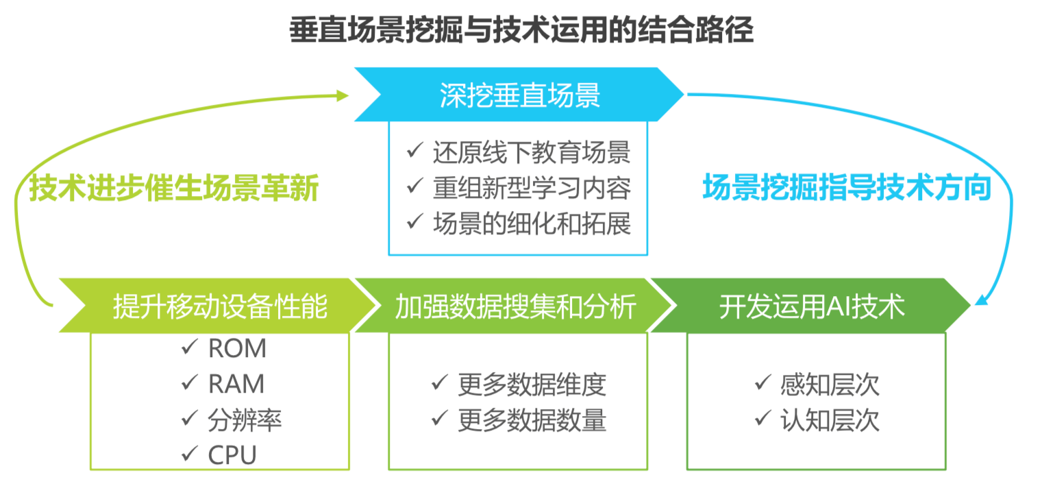 屏幕快照 2019-03-22 上午10.13.56.png