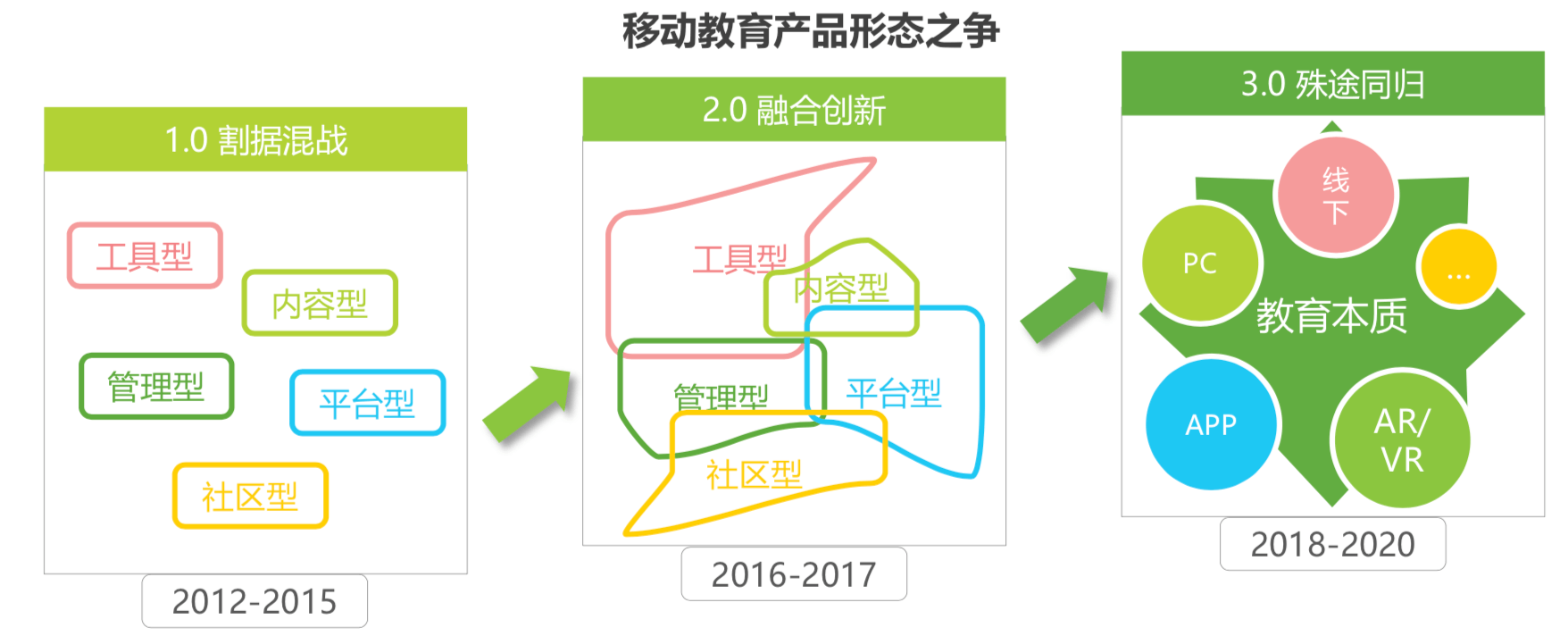 屏幕快照 2019-03-22 上午10.14.47.png