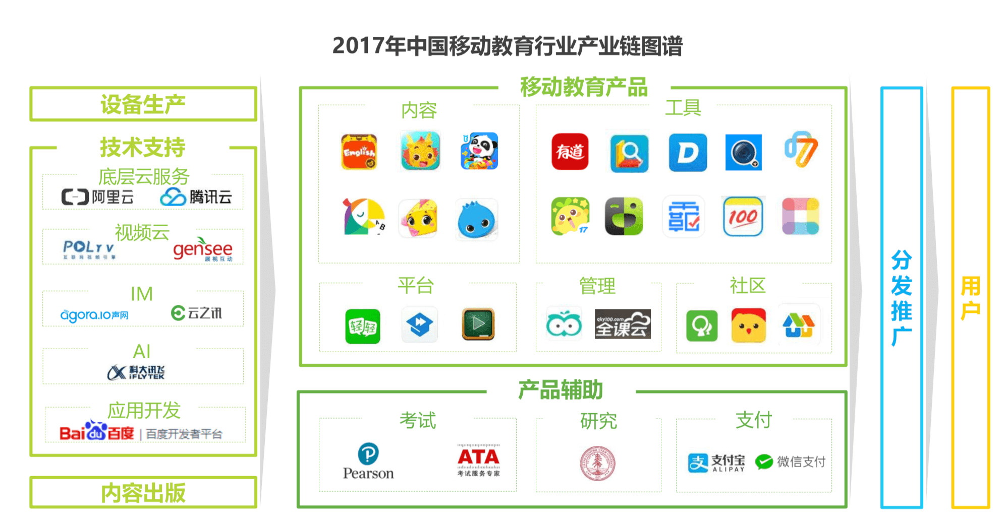 屏幕快照 2019-03-22 上午9.42.49.png