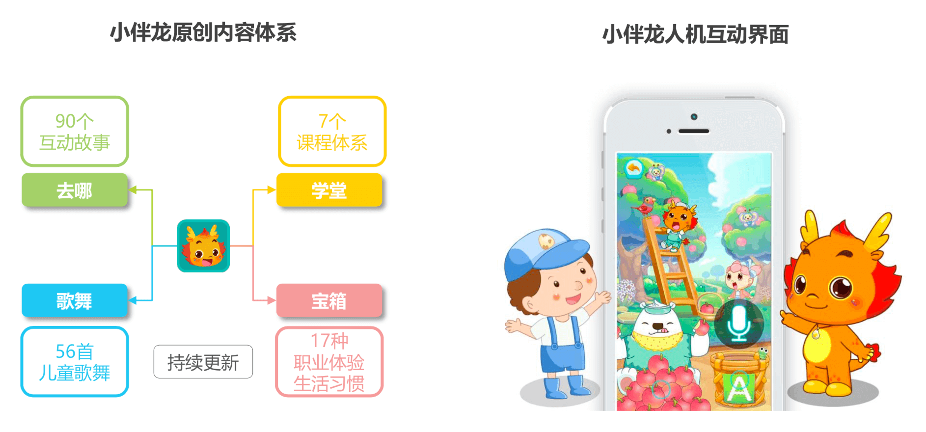 屏幕快照 2019-03-22 上午9.55.38.png