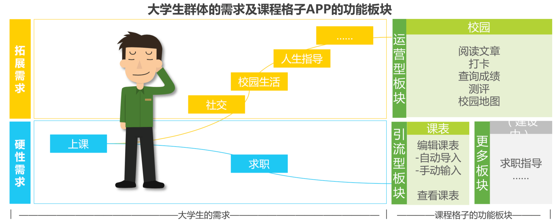 屏幕快照 2019-03-22 上午10.02.55.png