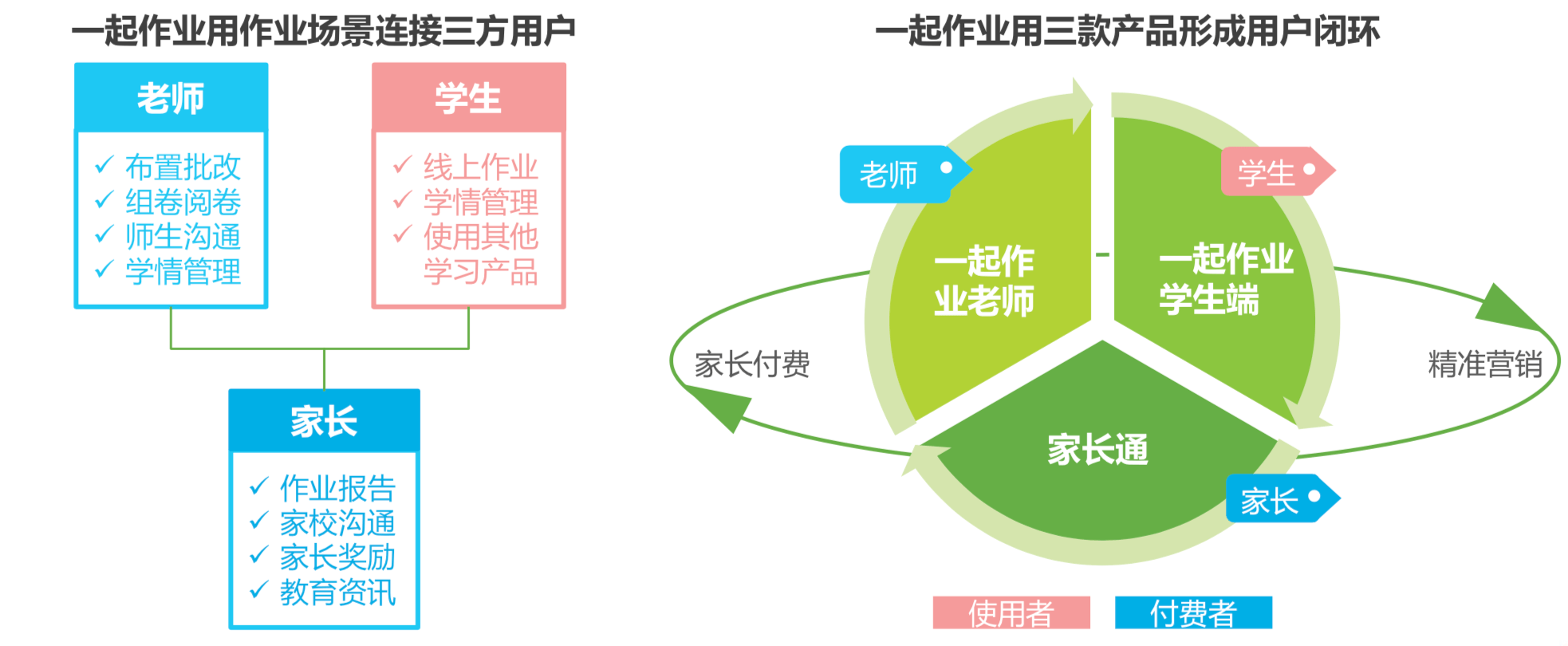 屏幕快照 2019-03-22 上午9.59.18.png
