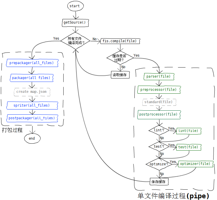 workflow.png
