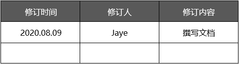 腾讯会议APP产品需求文档 - 图1