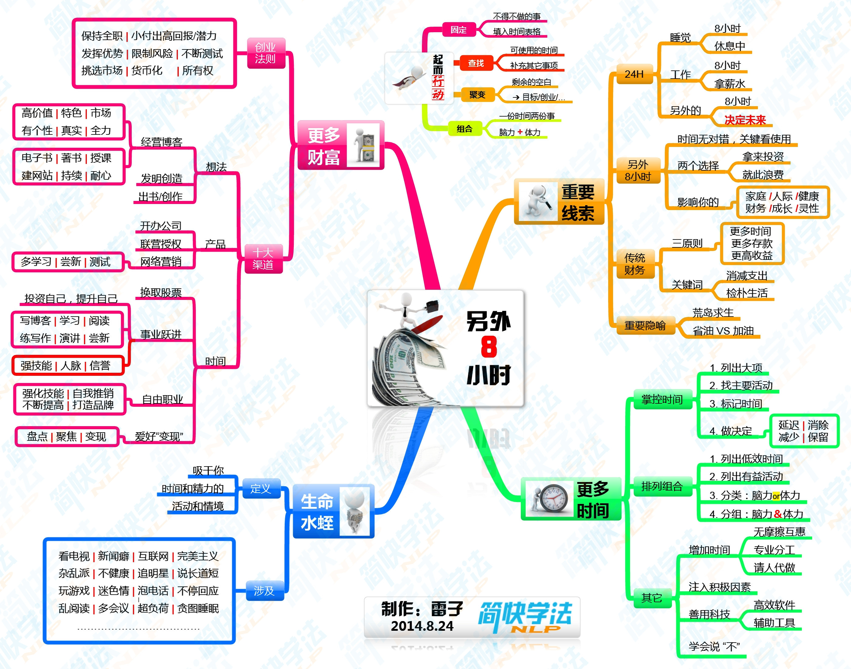 06-《另外8小时》.jpg