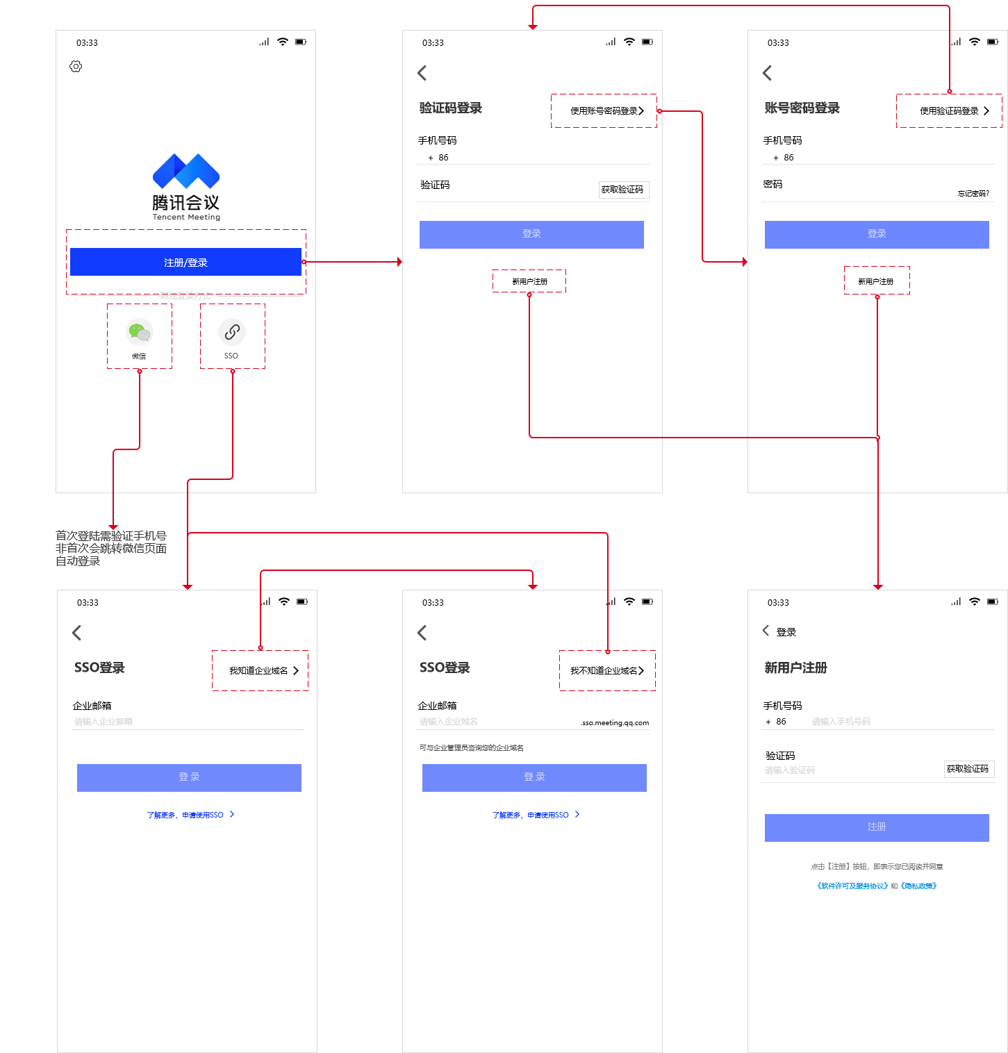 腾讯会议APP产品需求文档 - 图22