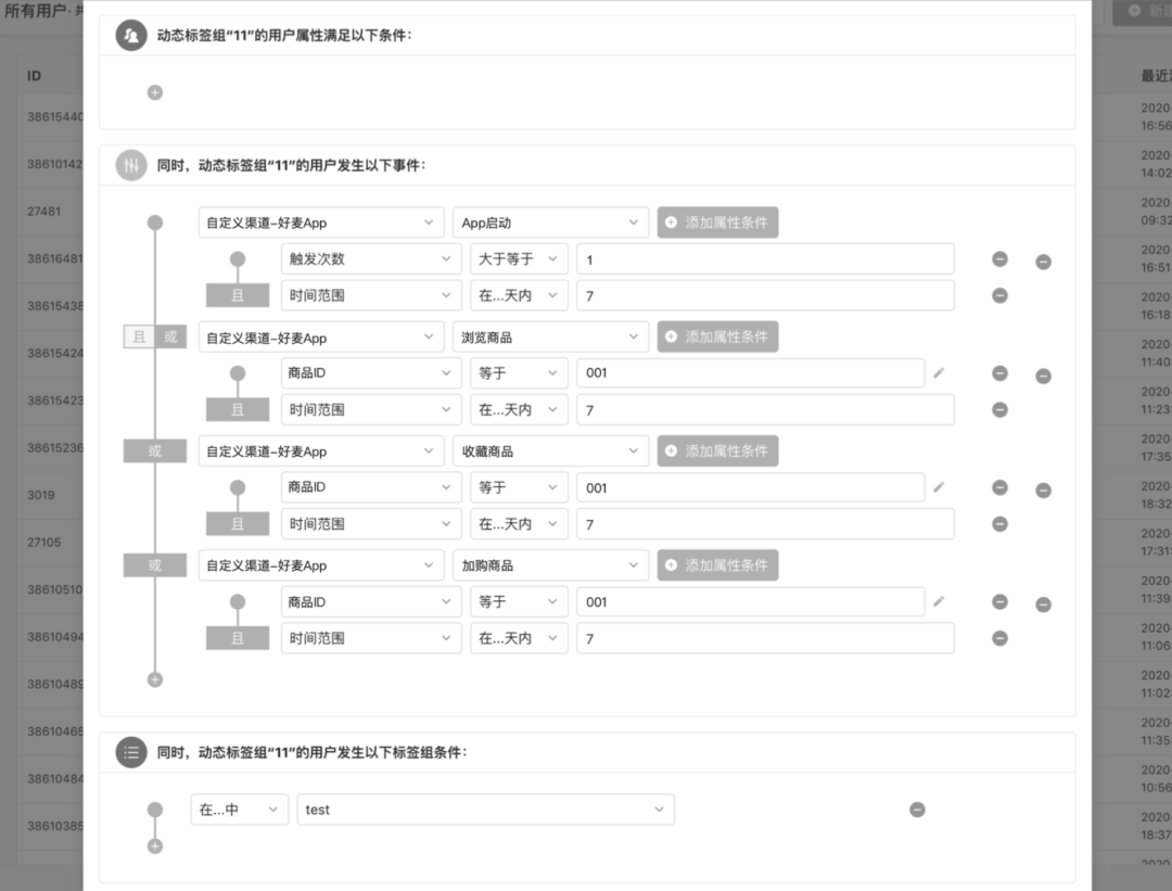 一则小故事科普：数据治理到底怎么弄？ - 图24