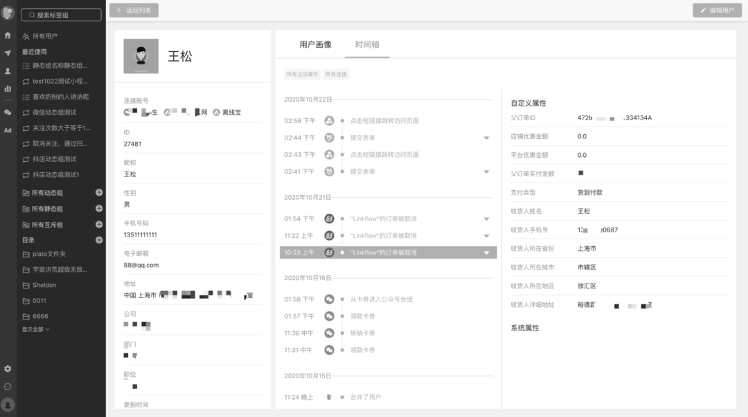 一文从0到1掌握用户画像知识体系 - 图19