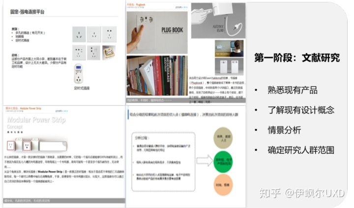 用户研究体系—产品概念设计详解 - 图5