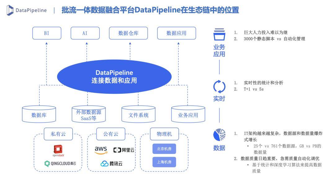 B2B市场营销：线索生命周期管理实践（二） - 图35