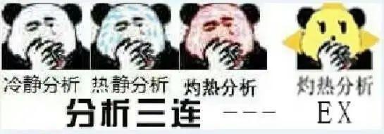 实战：如何设立数据指标体系？ - 图2