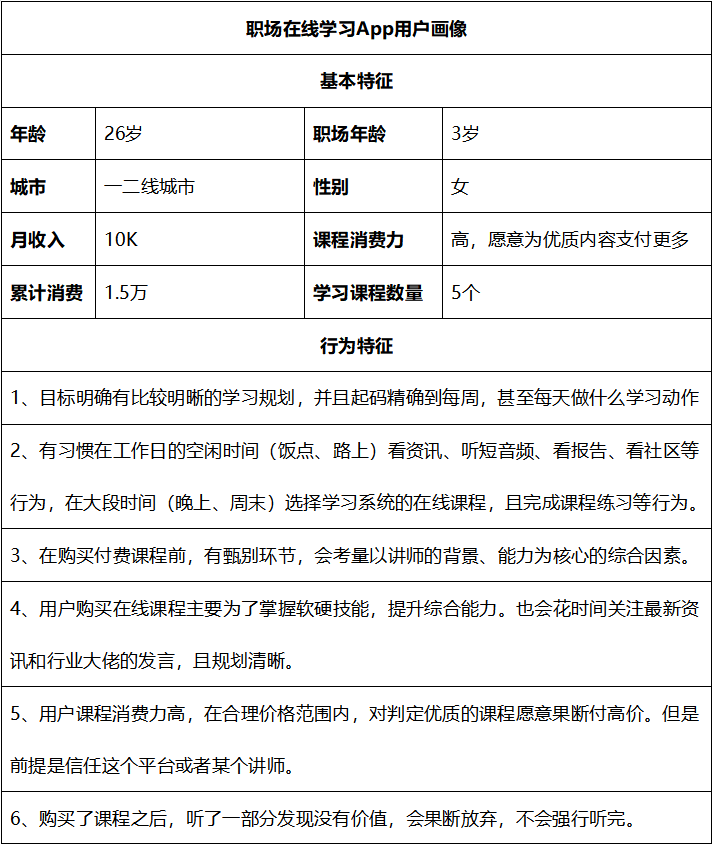 从0设计App（3）：如何用问卷看透人心 (上) - 图18