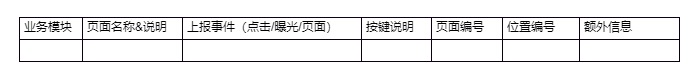 超全需求管理指南，教你如何避免翻车 - 图2