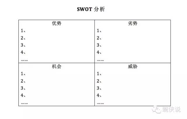 如何写一份打动人心的竞品分析？ - 图6