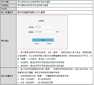 产品管理流程及规范4：PRD文档撰写 - 图13