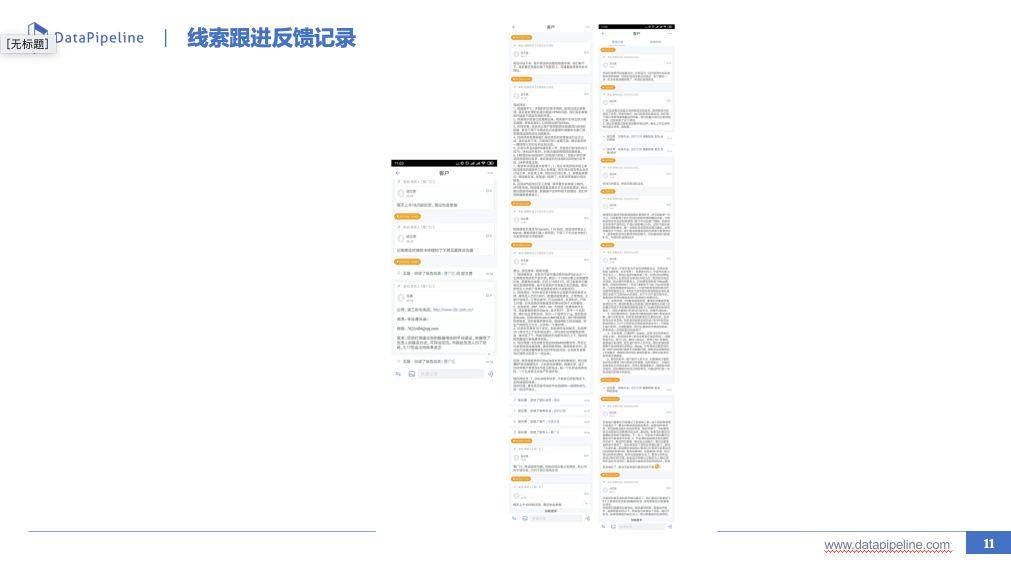 B2B市场营销：线索生命周期管理实践（一） - 图11