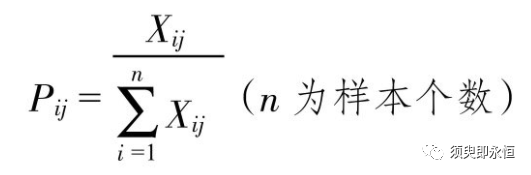 盘点：数据分析中最基本的分析方法 - 图8