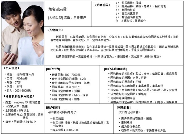 用户研究如何入门？ - 图3