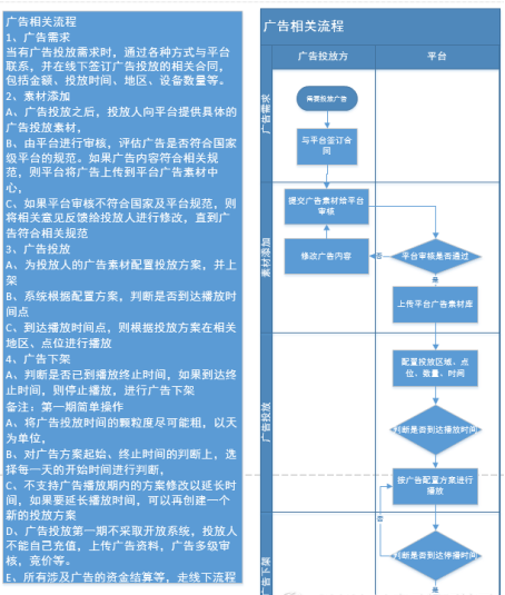 产品管理流程及规范3：产品原型设计 - 图10