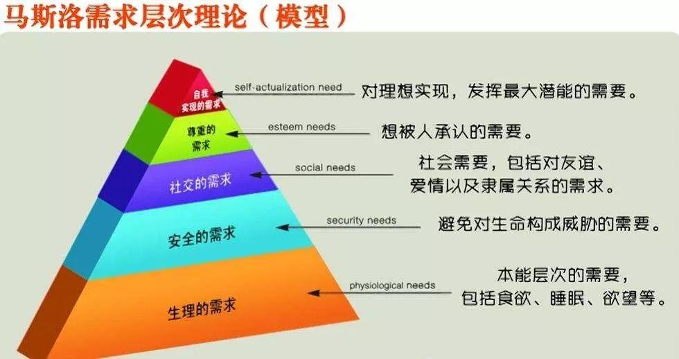 团队管理：如何打造使命感？ - 图2