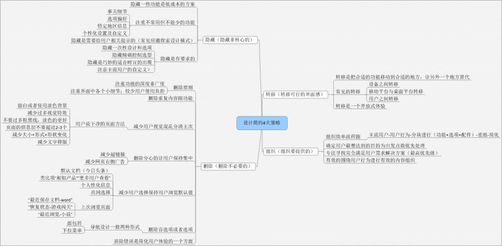 5W1H分析法浅谈《简约至上：交互设计四策略》 - 图5