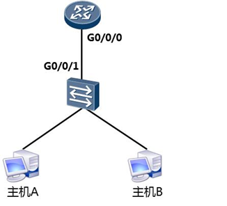 TCNA DAY05 - 图4