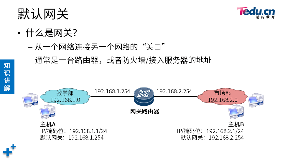 NETBASE DAY01 - 图22