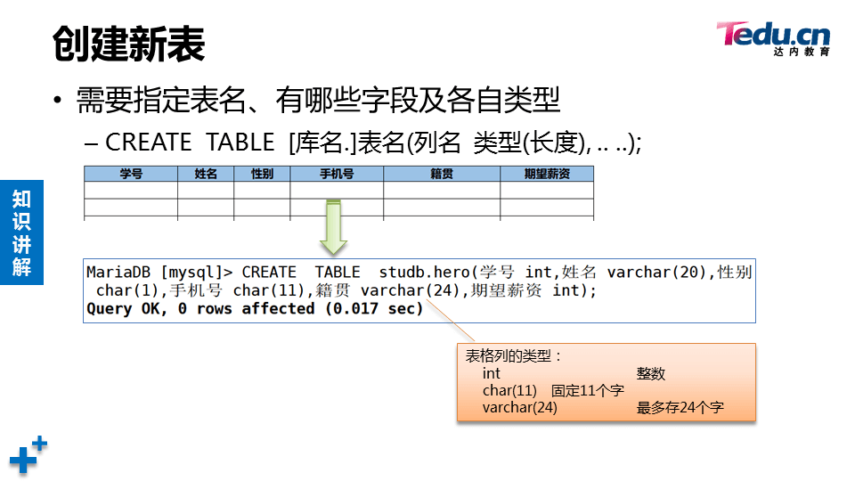 WEBSEC DAY01 - 图29