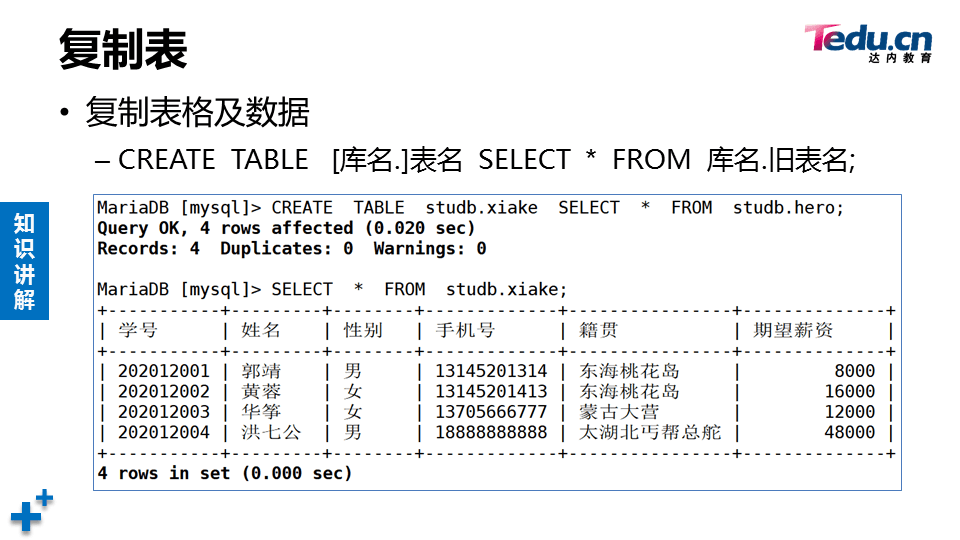 WEBSEC DAY01 - 图36