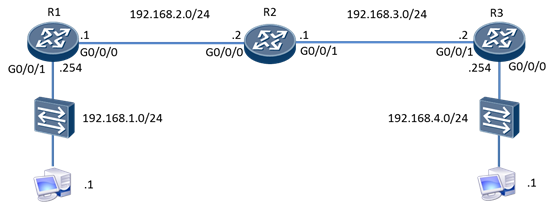 TCNA DAY02 - 图3