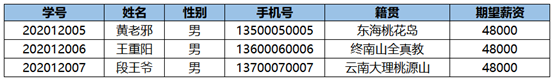 WEBSEC DAY02 - 图1