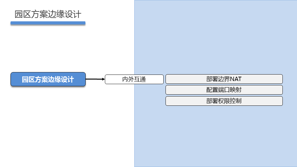 PROJECT2 DAY01 - 图24