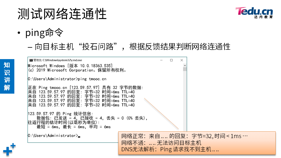 NETBASE DAY01 - 图27