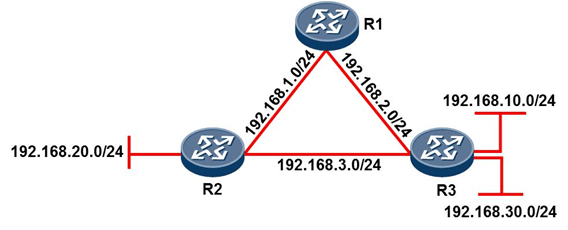 EXERCISE2 - 图2