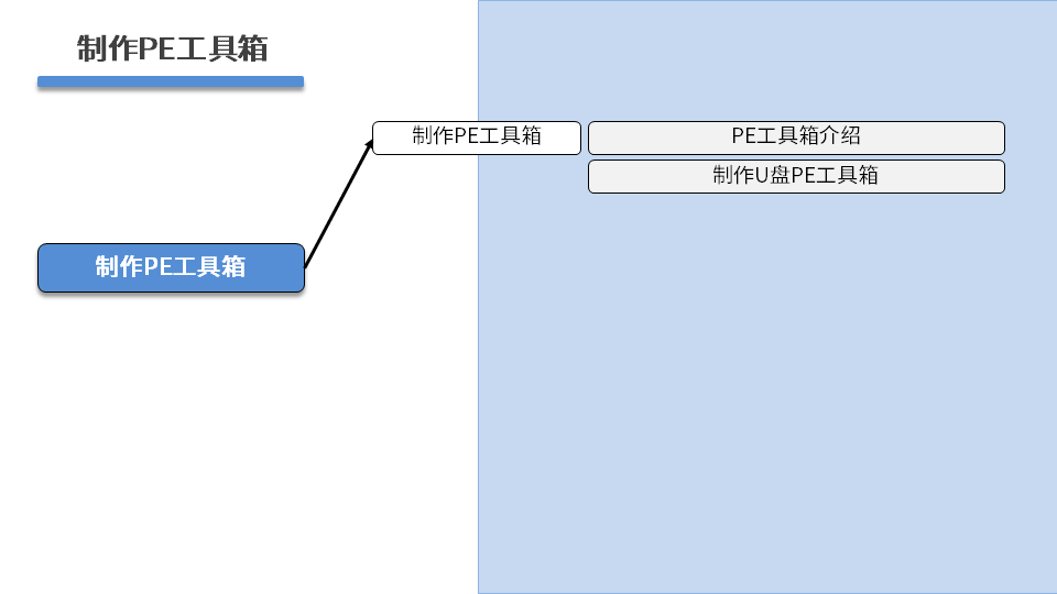 WINSYS DAY05 - 图4