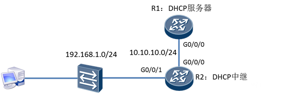 TCNA DAY05 - 图6