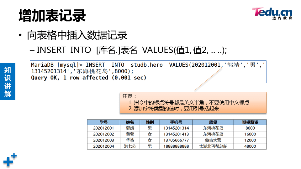 WEBSEC DAY01 - 图31