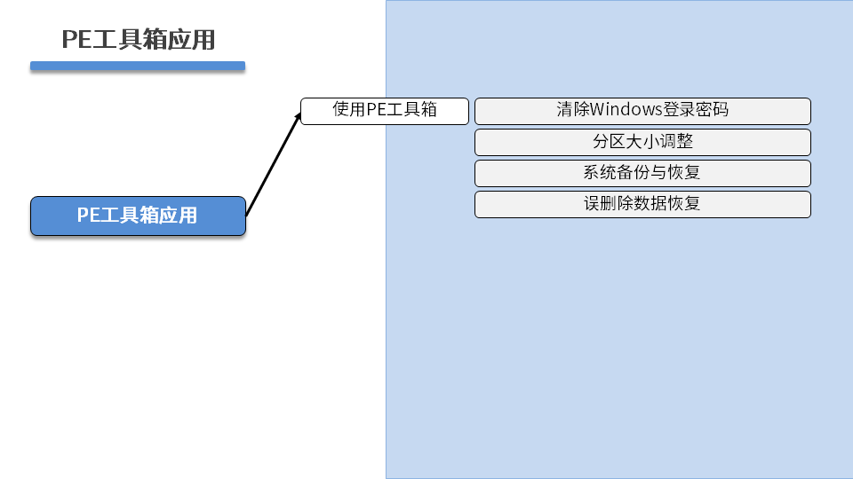 WINSYS DAY05 - 图9