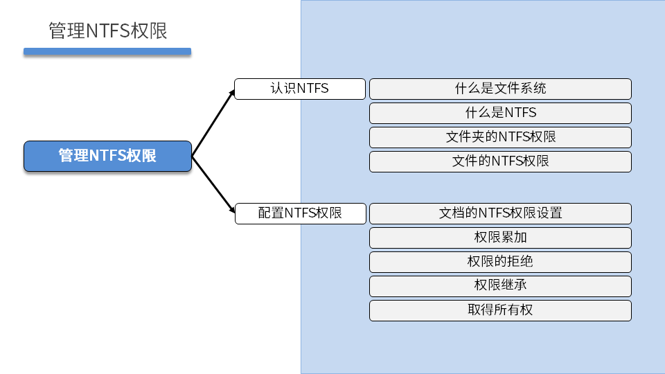 WINSYS DAY02 - 图19