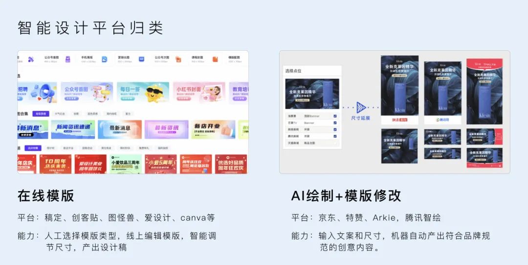 腾讯｜运用AIGC人工智能生产内容 - 图10