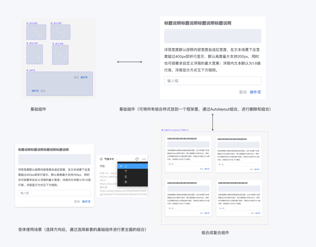 百度——设计提效——如何用Figma搭建系统组件库 - 图2