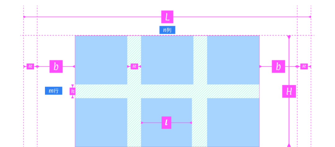 京东——空间效率的理性之美--RELAAAY 4.0升级复盘-空间篇 - 图5