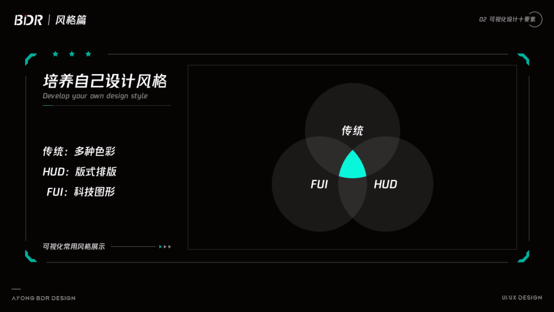 可视化设计十要素-风格偏 - 图9