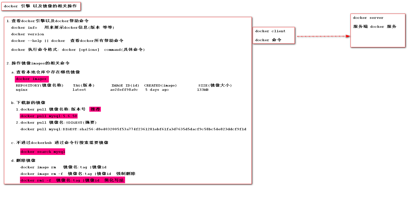 7.docker中镜像相关的命令.png