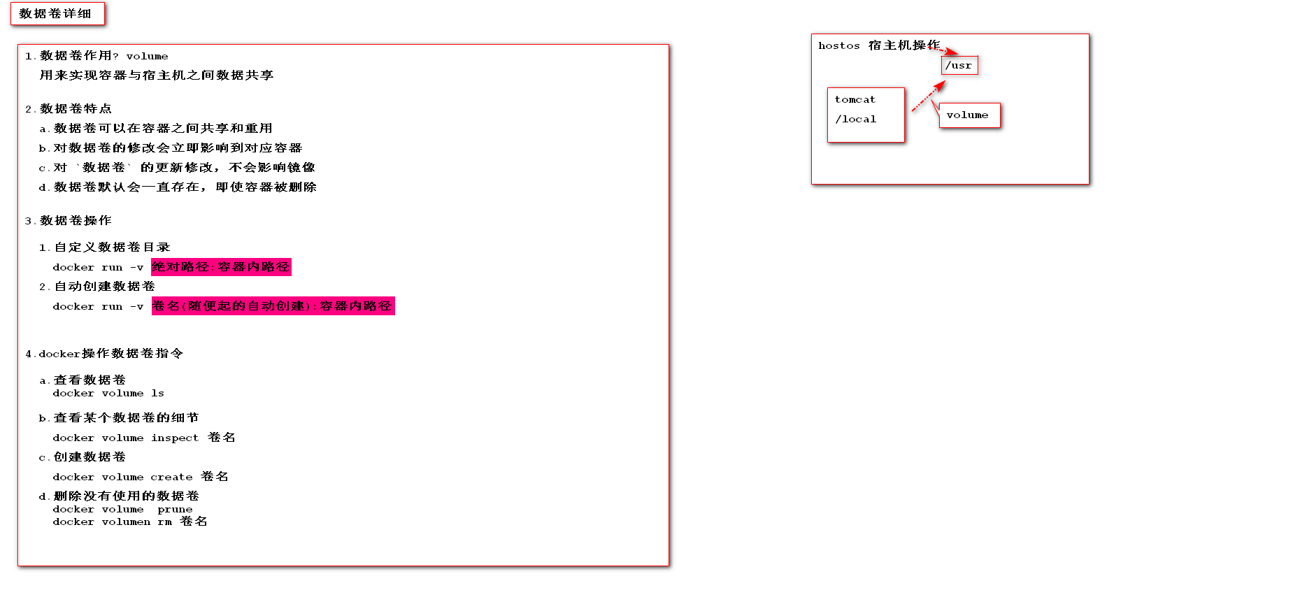 13.docker中数据卷的详细使用.png