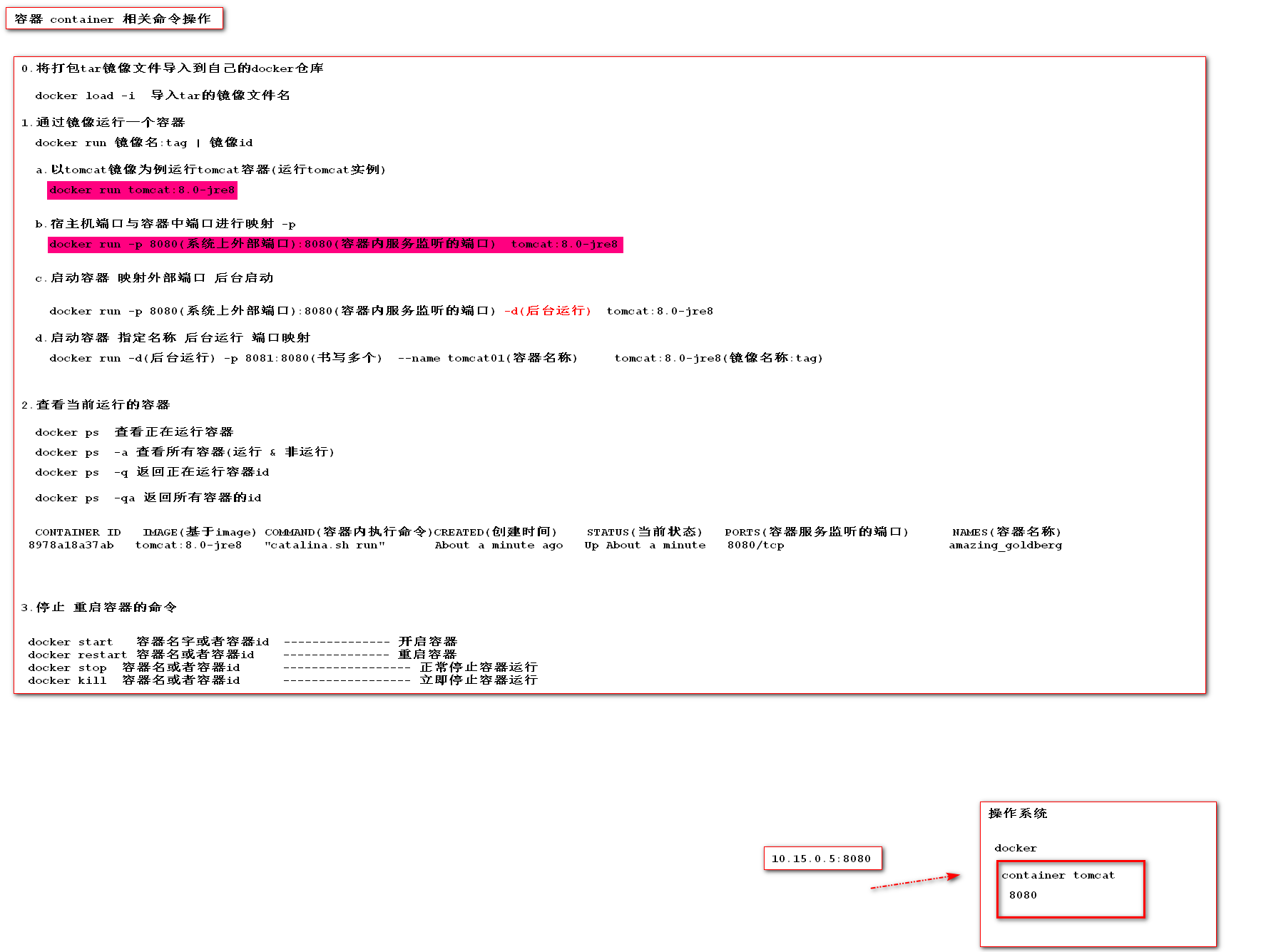 8.容器基本操作(一).png