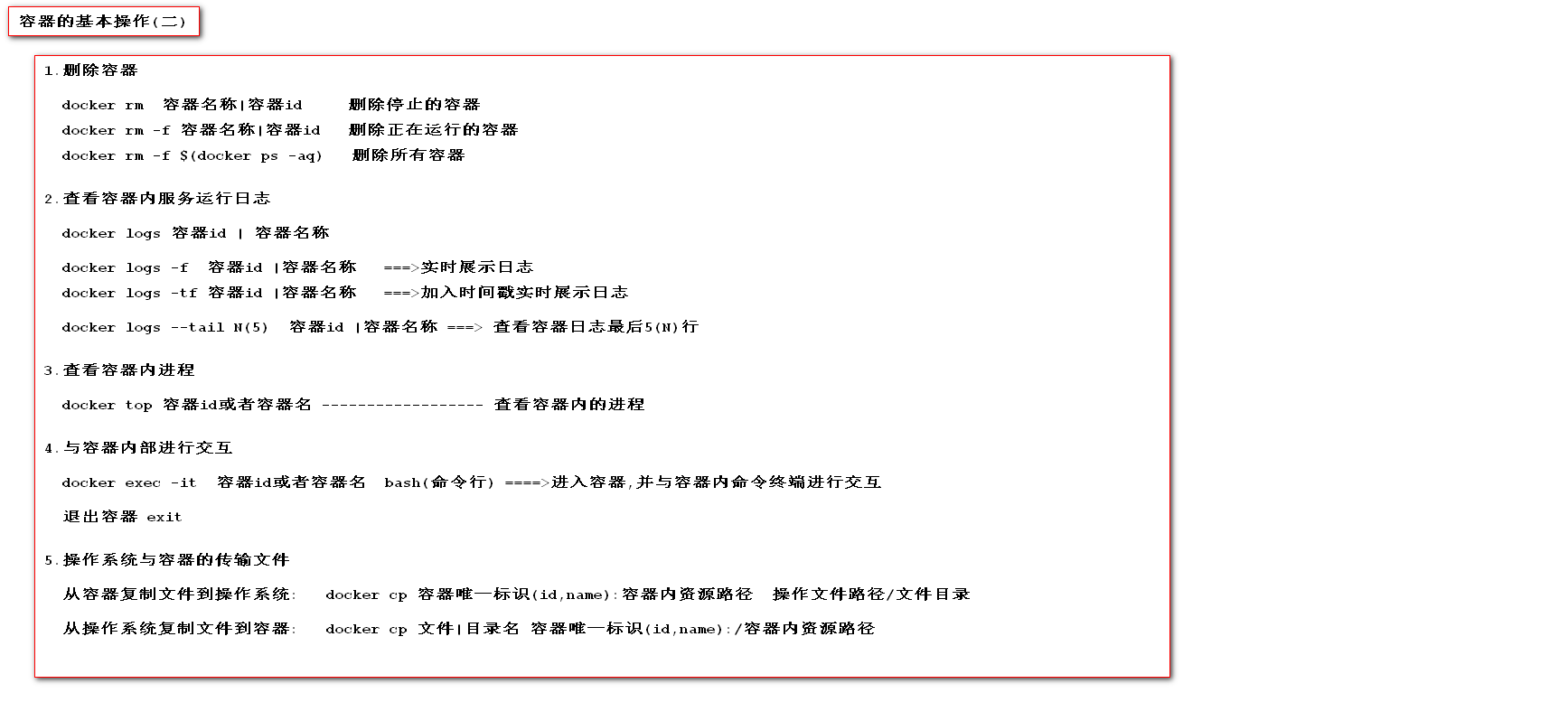 9.容器的基本操作(二).png