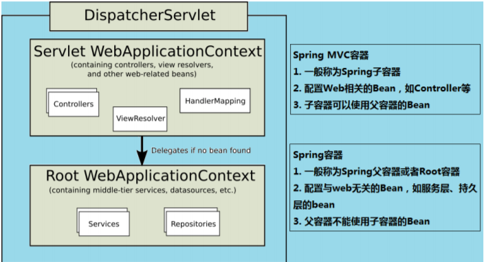 image-20210528201408662.png