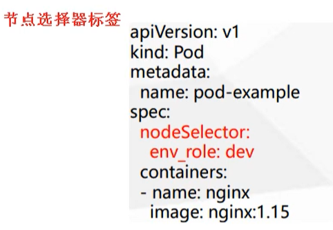 Kubernetes核心技术Pod - 图13